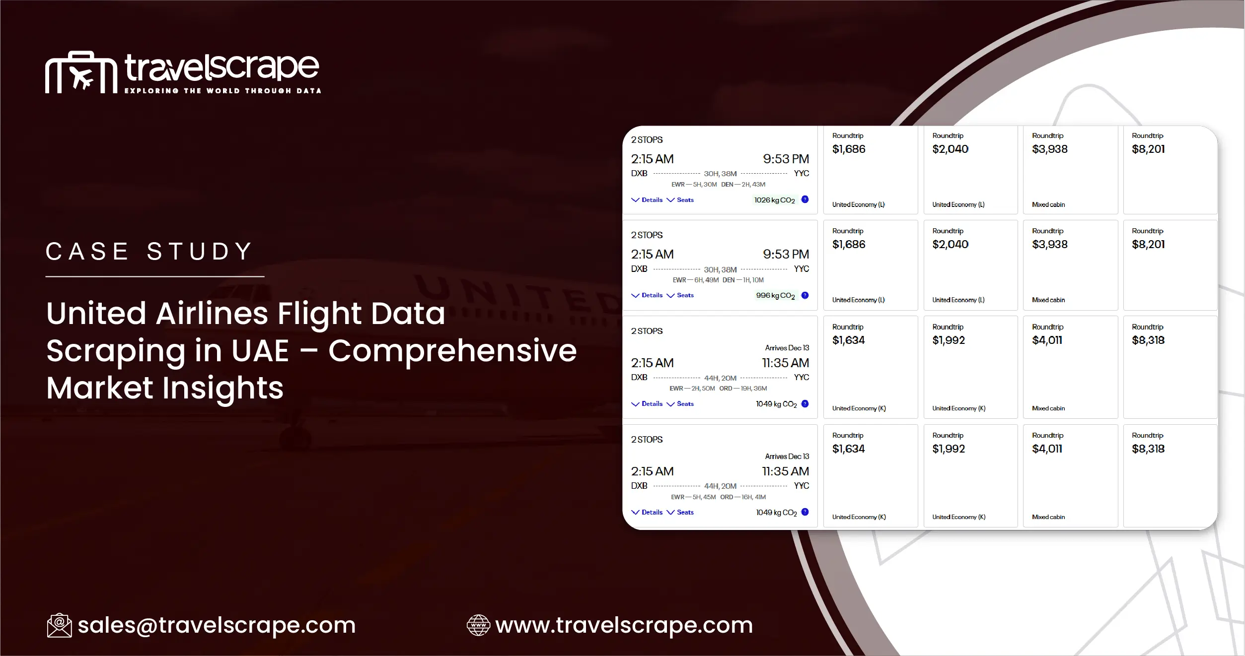 United Airlines Flight Data Scraping in UAE – Comprehensive Market Insights